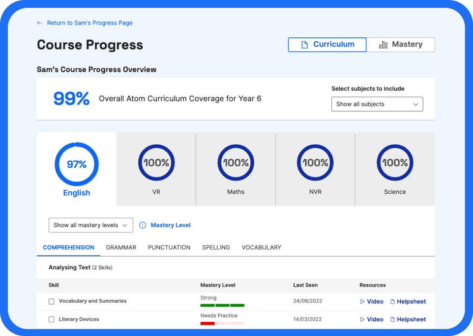 Example of Atom Nucleus Parent Portal