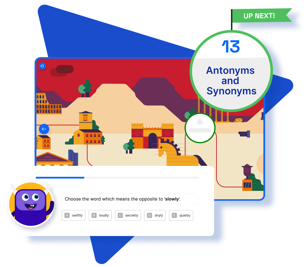 Antonyms and synonyms on Atom Nucleus