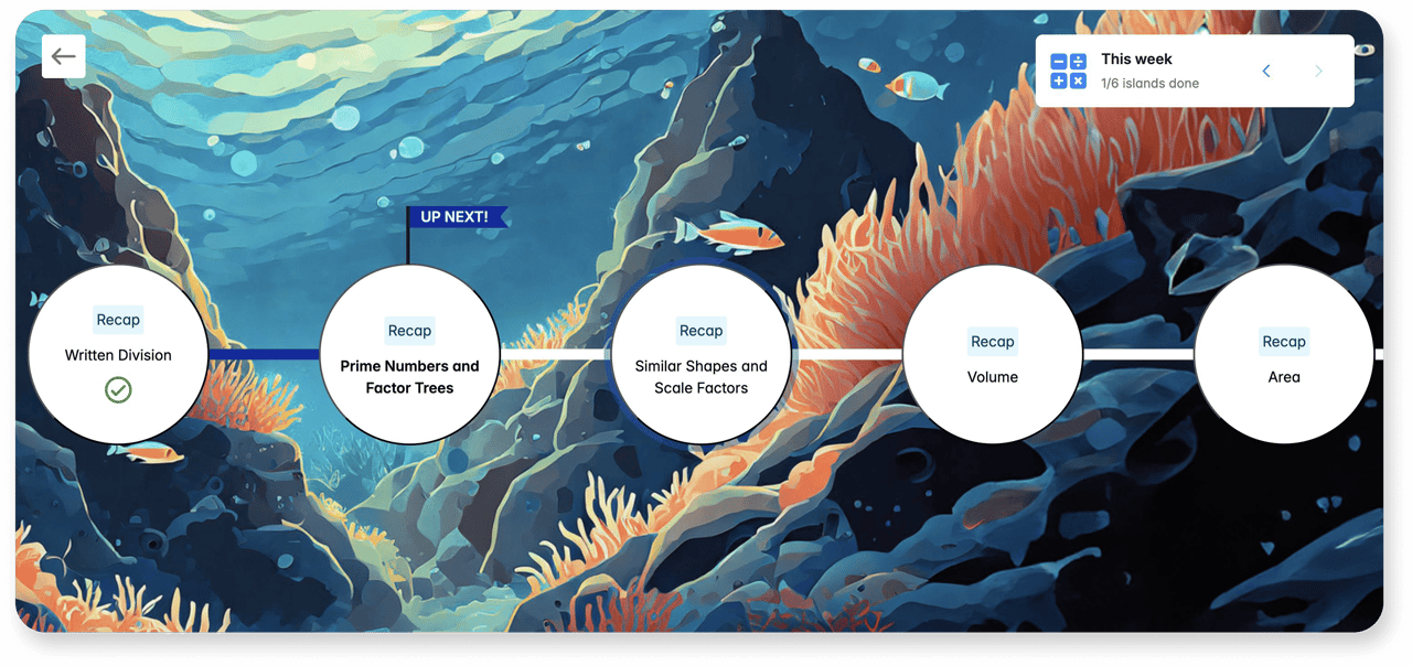 A learning pathway on Atom Home, showing a designed underwater world and which topics the child has to recap next.