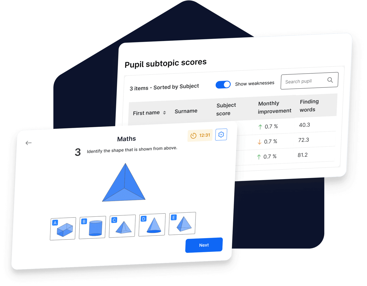 Maths question and pupil subtopic scores on Atom