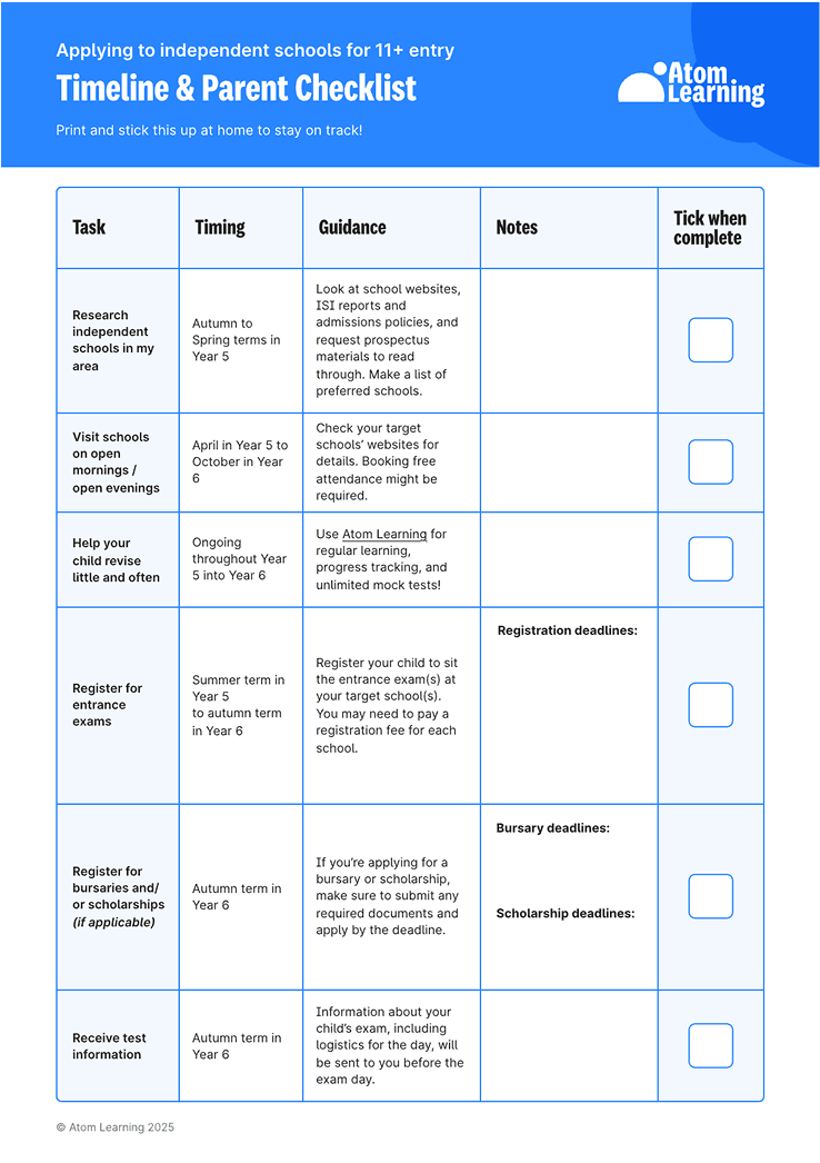 Image of the Atom Learning independent school checklist