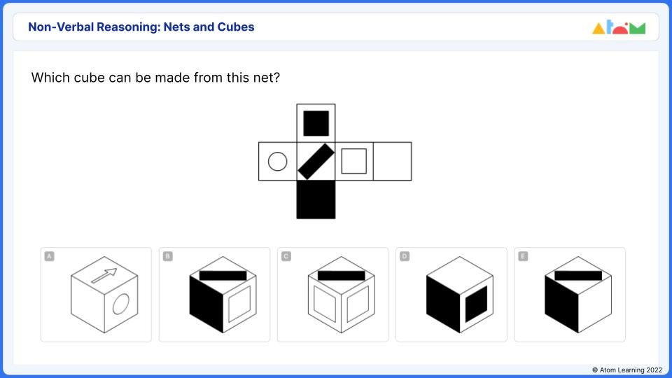 An example of a non-verbal reasoning: nets and cubes question on Atom Nucleus